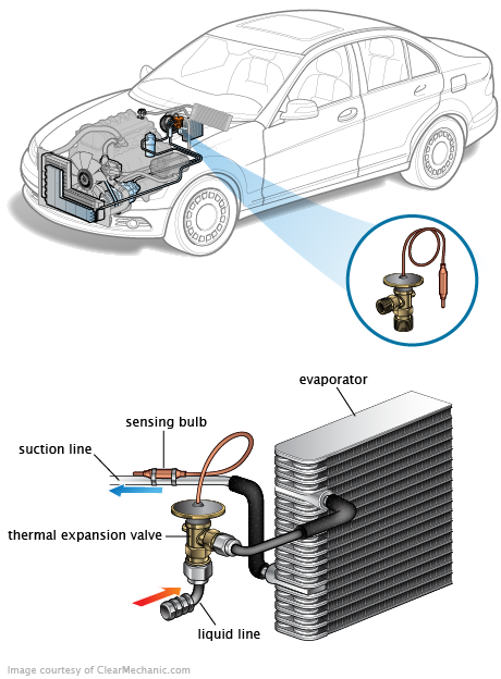 See U0536 in engine